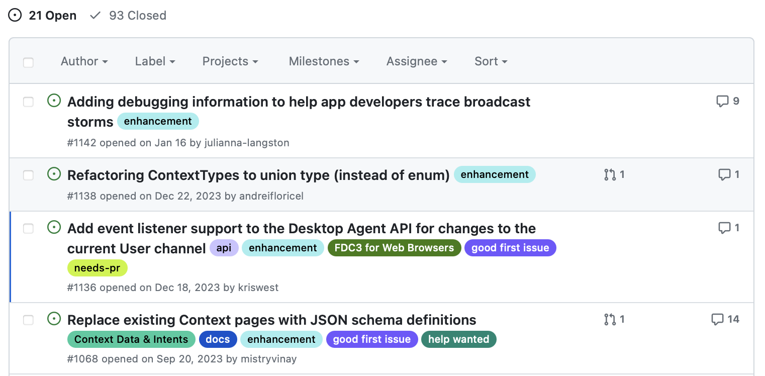 A selection of issues from a GitHub project
